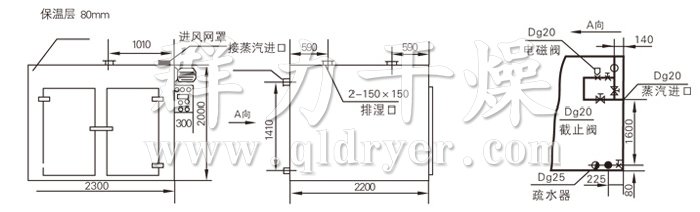 熱風循環(huán)烘箱結(jié)構(gòu)示意圖