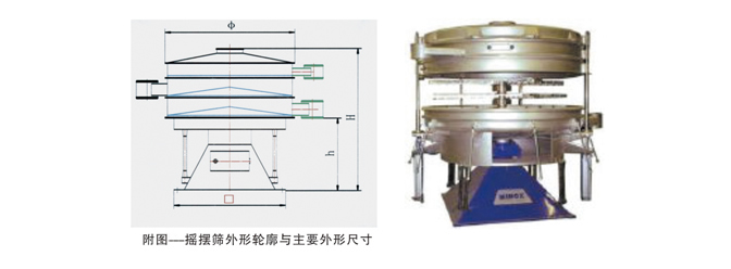 振動(dòng)篩