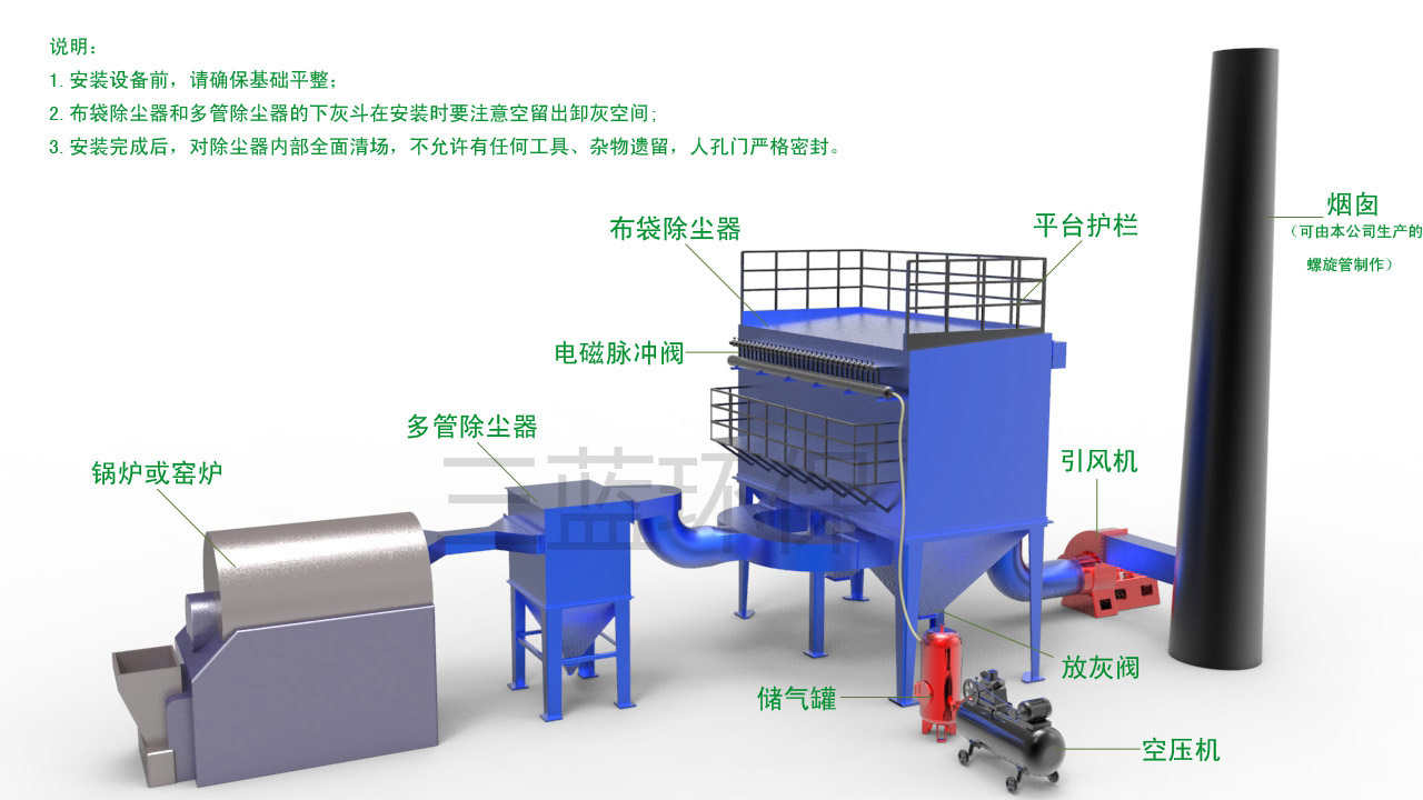 生物質(zhì)鍋爐除塵器