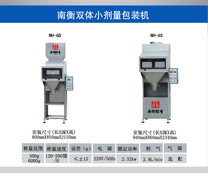 雙體小稱量包裝機(jī)尺寸