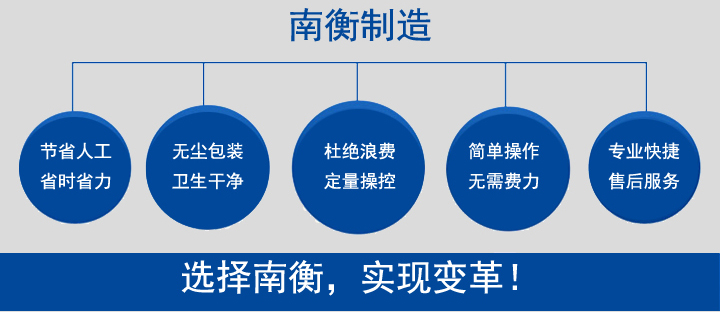 南衡粉體包裝機(jī)的好處