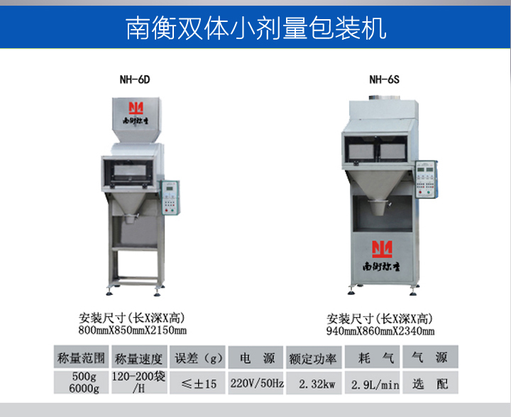 雙體小劑量包裝機(jī)參數(shù)