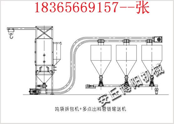 噸袋拆包機+多出料口管鏈機.jpg