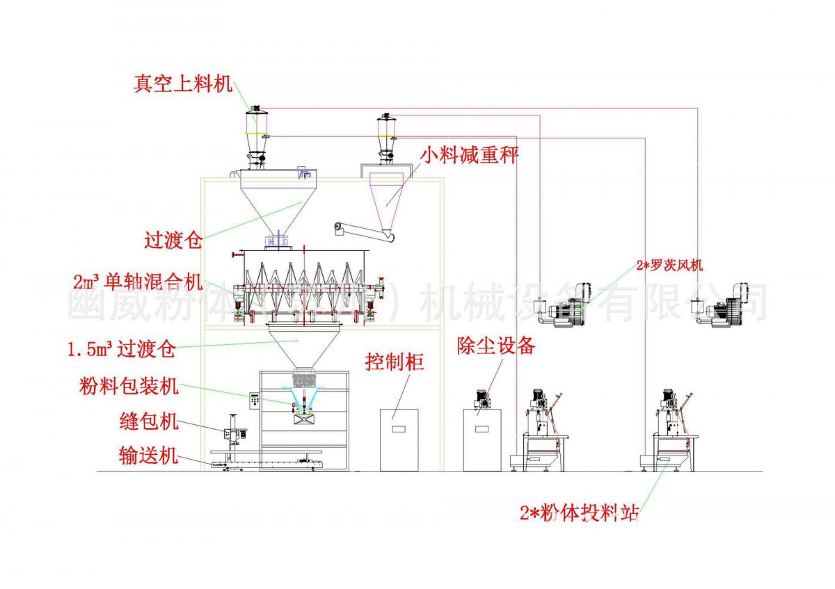設備圖