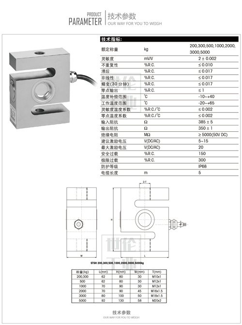 TSH稱重傳感器 (1).jpg