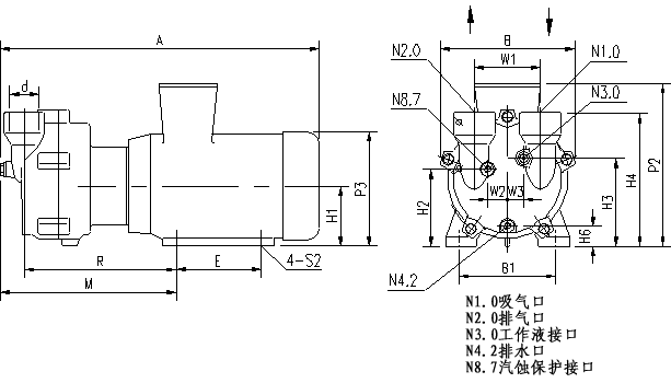 2BV型水環(huán)式真空泵的產(chǎn)品說明