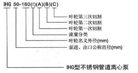 IHG不銹鋼耐腐蝕立式化工管道泵型號意義