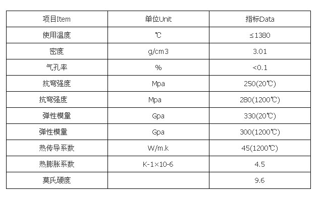 碳化硅耐磨桶參數(shù)表