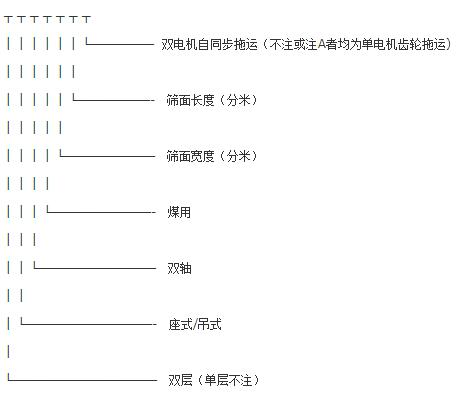 參數(shù).jpg