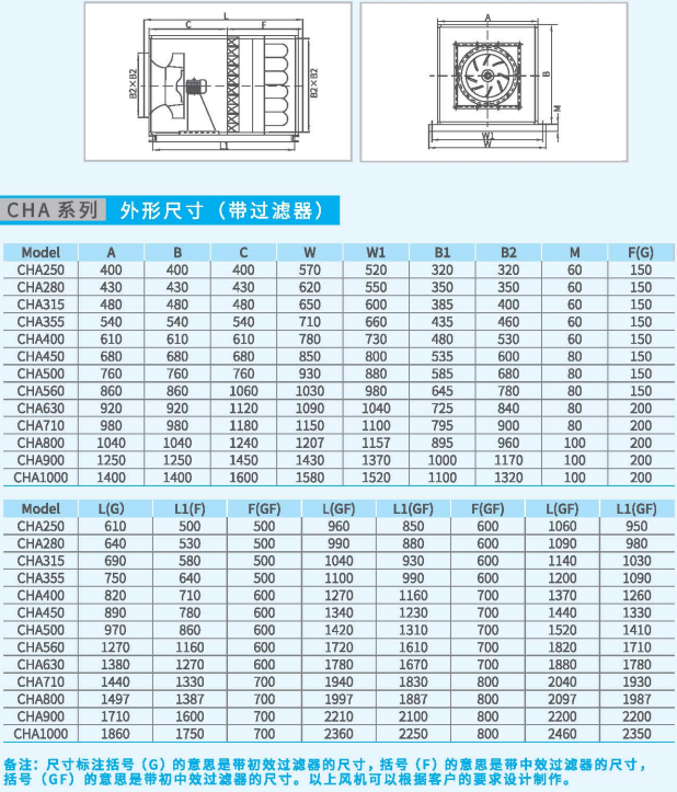 CHA箱式離心通風機系列帶過濾器外形尺寸