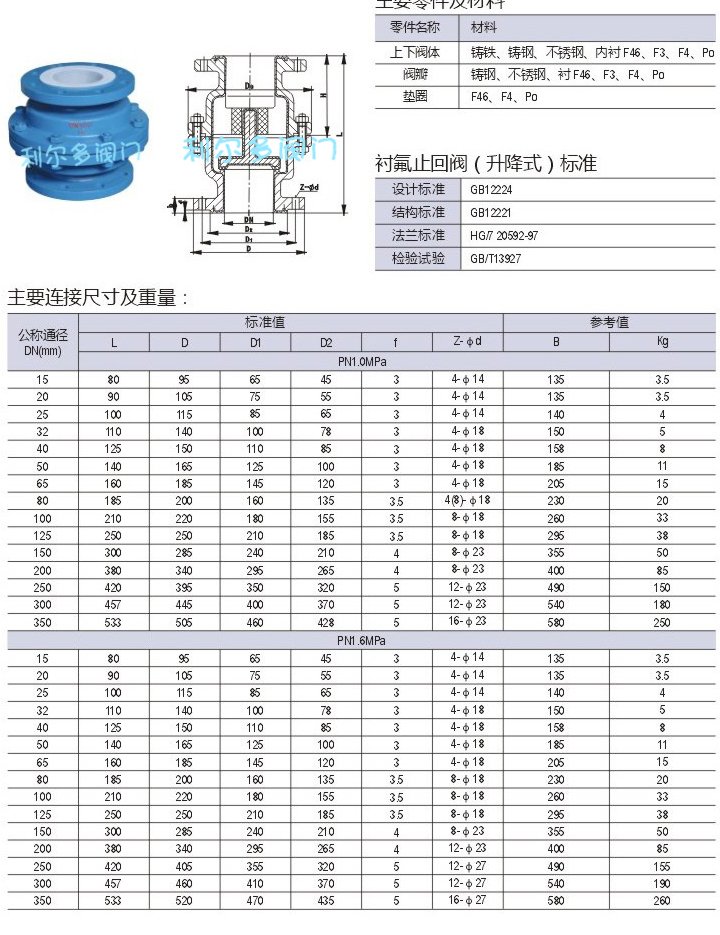 襯氟升降式止回閥H42F46-16C參數(shù)圖