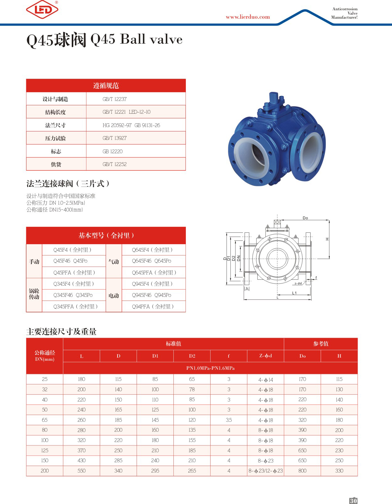 Q45襯氟三通球閥參數(shù)圖