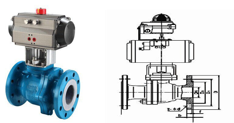 氣動襯氟球閥結(jié)構(gòu)尺寸.jpg
