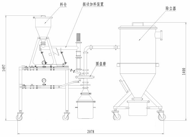 MQP02螺旋式圓盤氣流粉碎機結(jié)構(gòu)圖