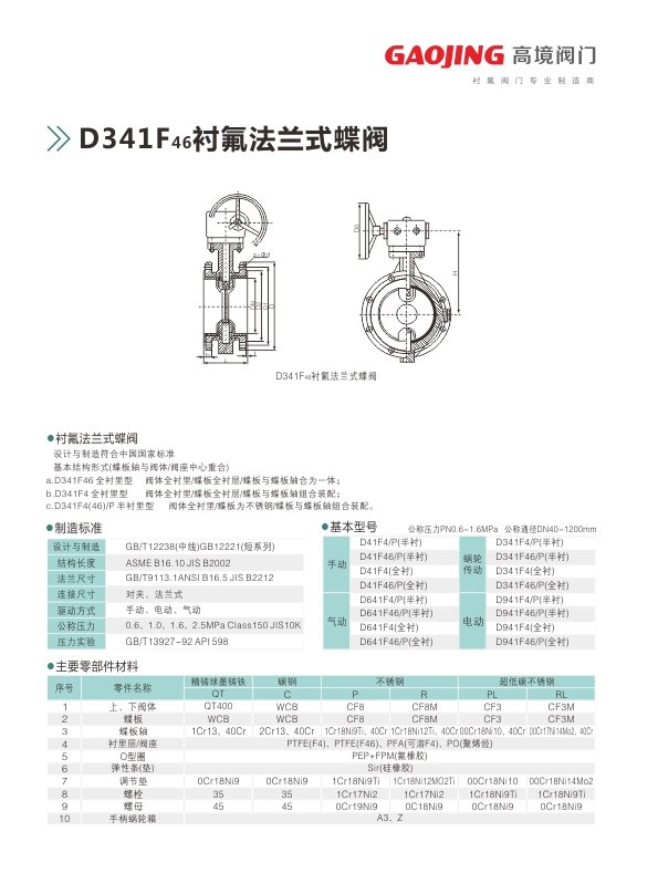 02-D341F46襯氟法蘭式蝶閥-02.jpg