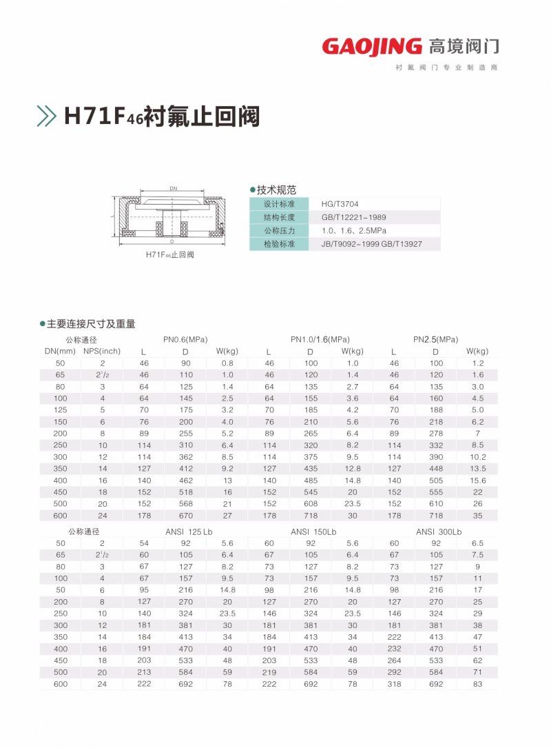 12-H71F46襯氟止回閥-2.jpg