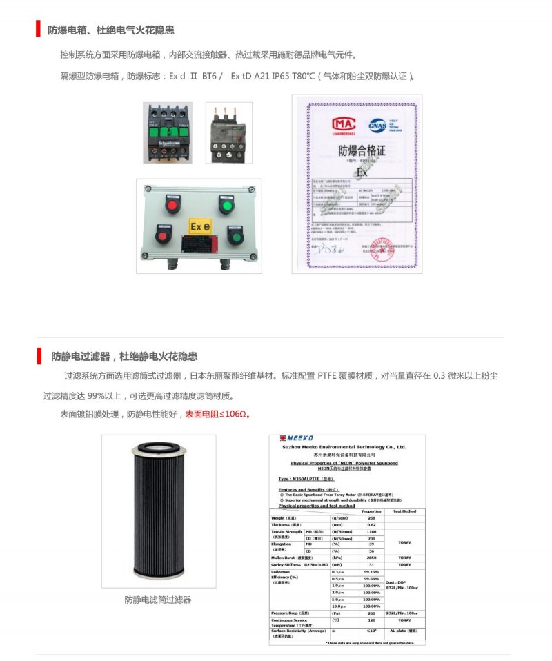 【2018年普華環(huán)?！緿FL-EX防爆脈沖反吹工業(yè)集塵器-2.jpg