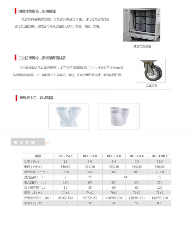 【2018年普華環(huán)?！緿FL-EX防爆脈沖反吹工業(yè)集塵器-4.jpg