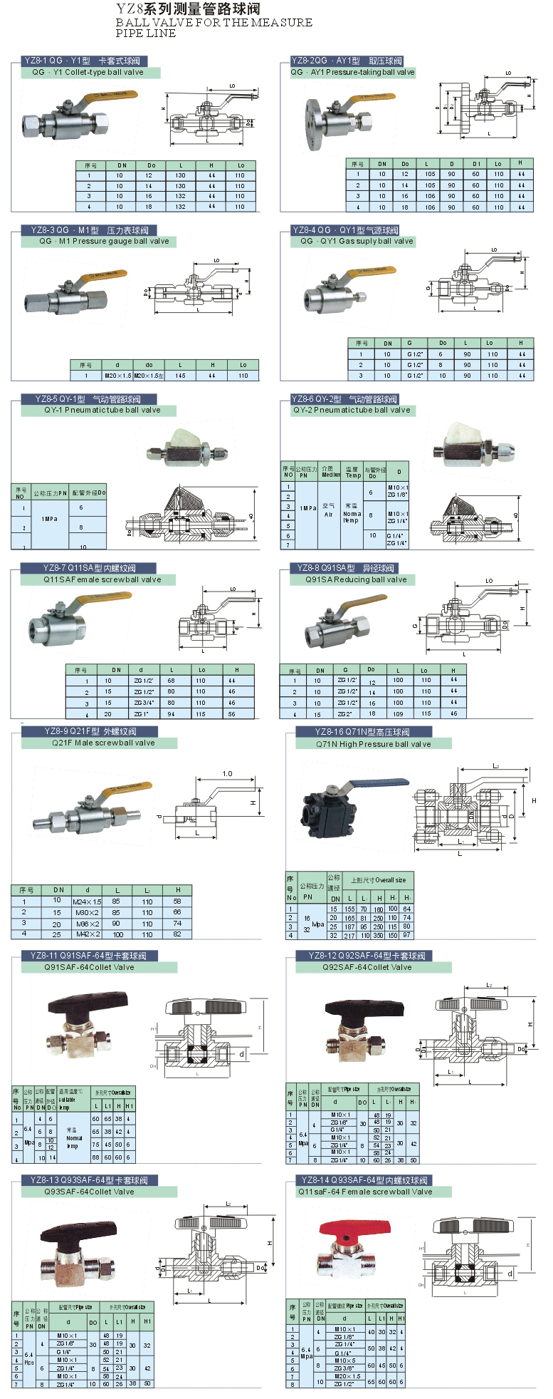 Q11F型結(jié)構(gòu)設(shè)計樣圖