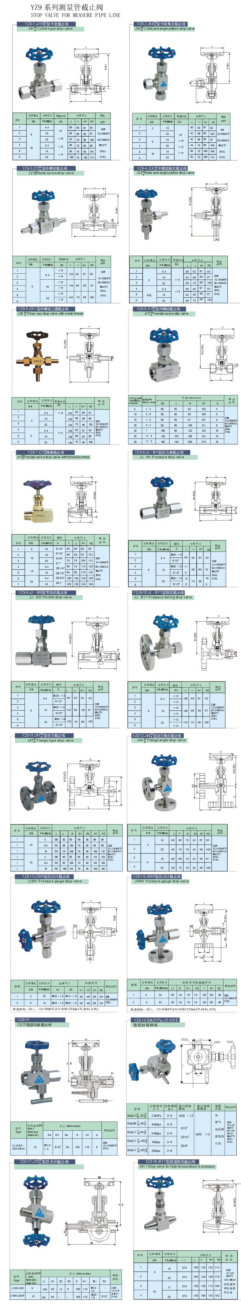 GMJ11H/F型針型閥結(jié)構(gòu)設(shè)計樣圖