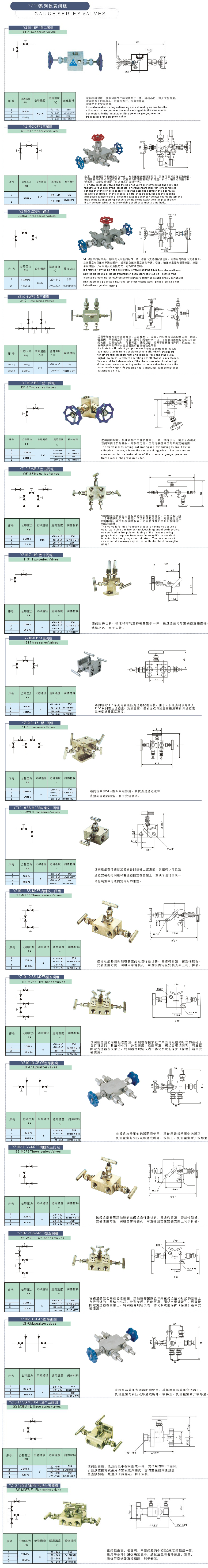 QFF3三閥組結(jié)構(gòu)設(shè)計(jì)樣圖