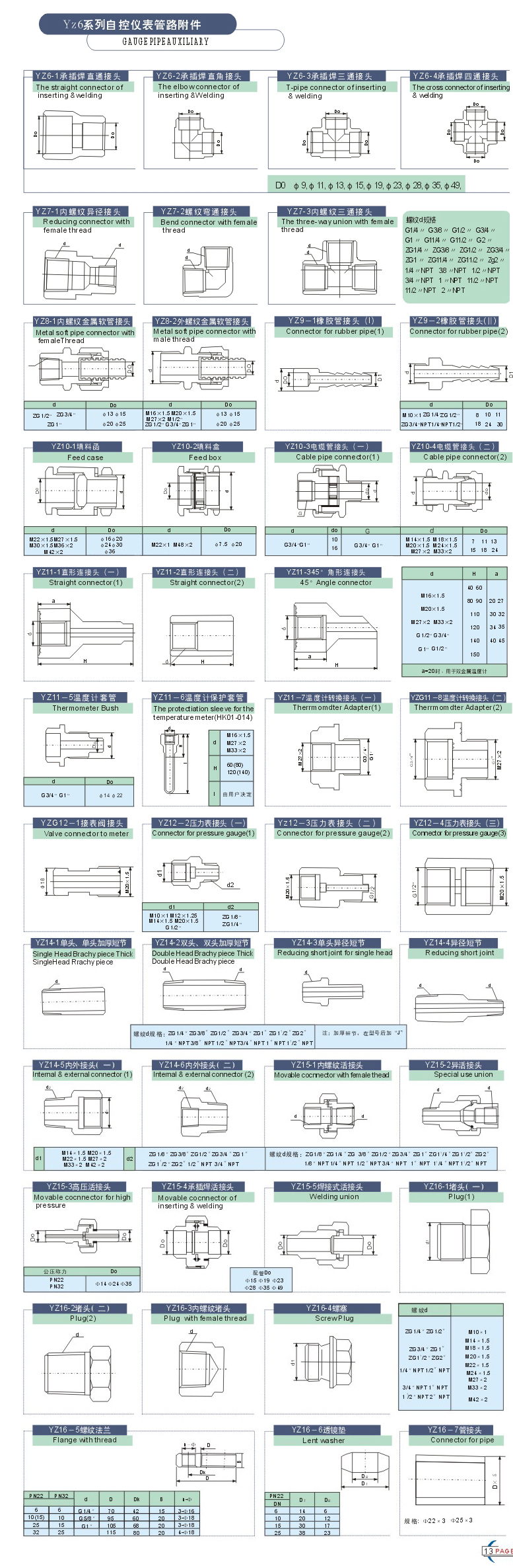 承插式彎頭結(jié)構(gòu)設(shè)計原圖