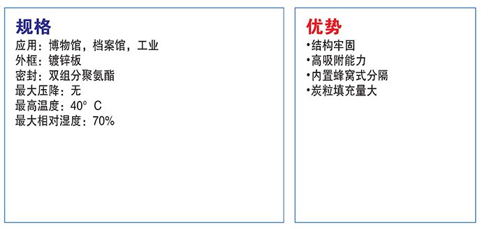 活性炭蜂窩式01.jpg