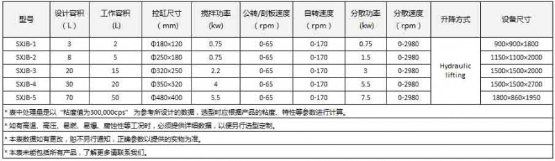 實(shí)驗(yàn)室行攪.jpg