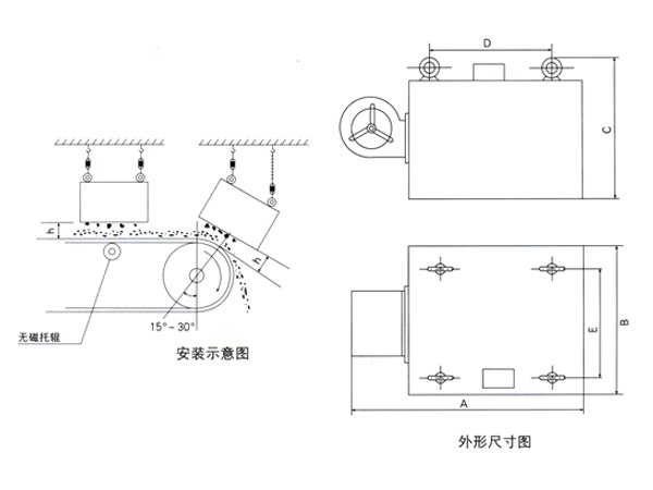 戳我試試