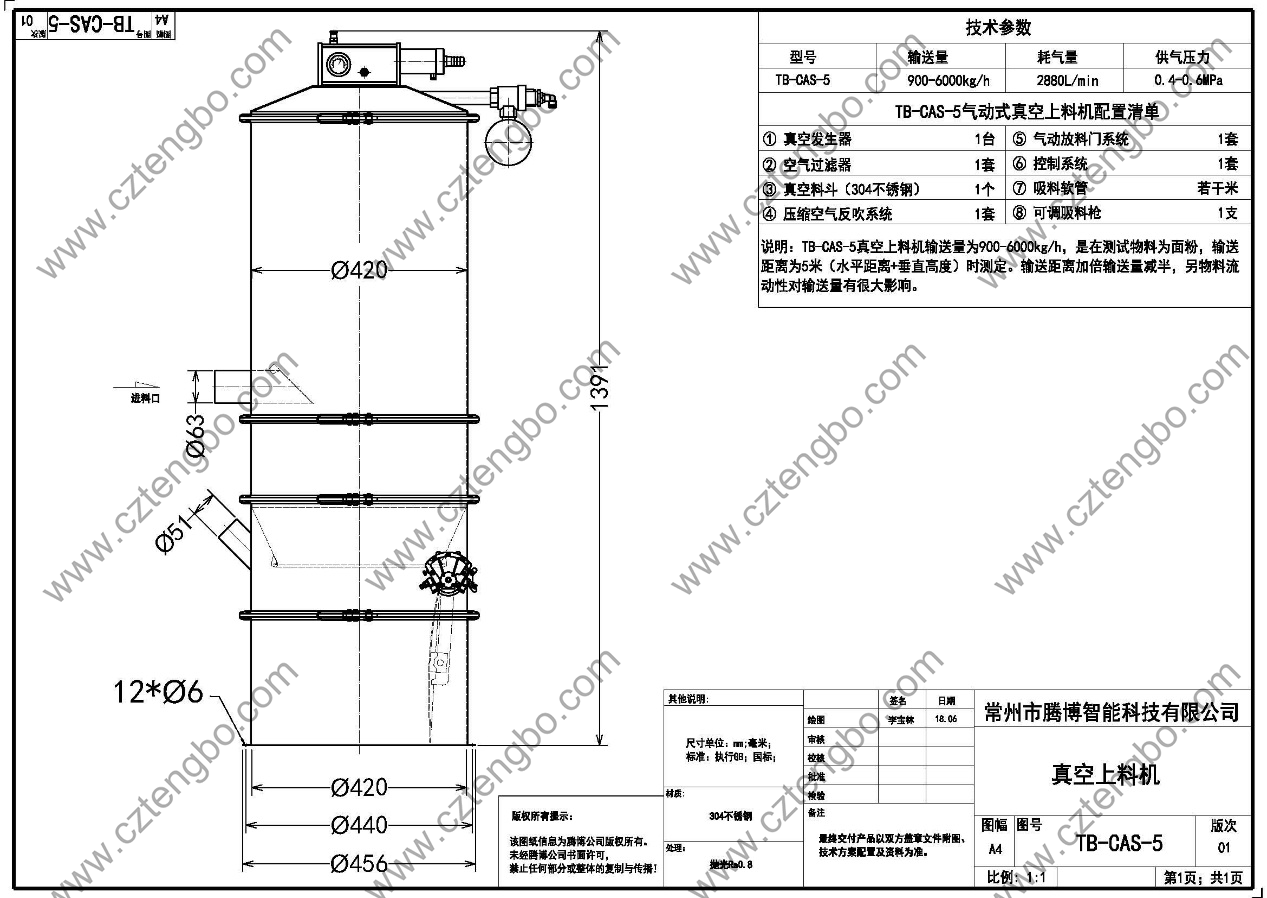 常州市騰博智能科技有限公司 7