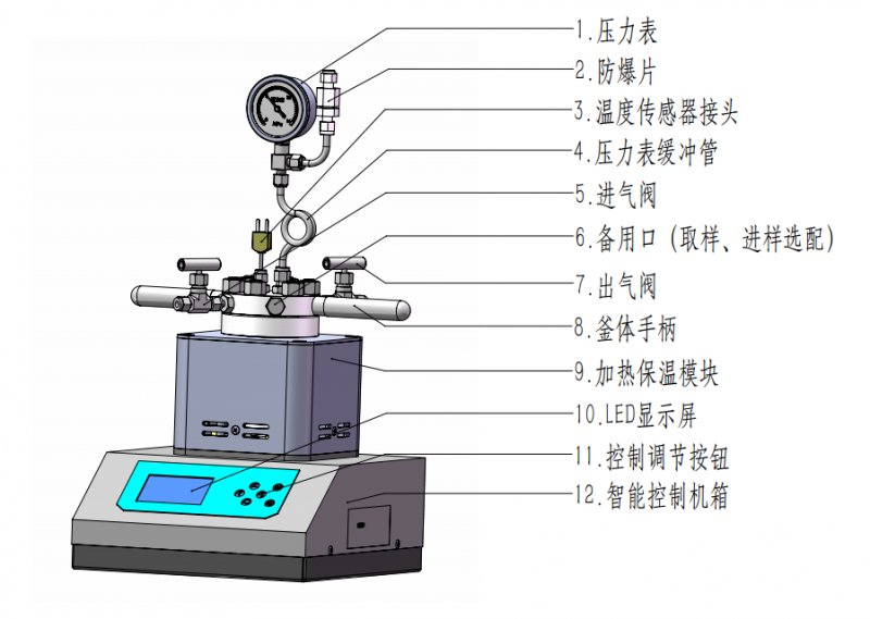 磁力注解圖.png