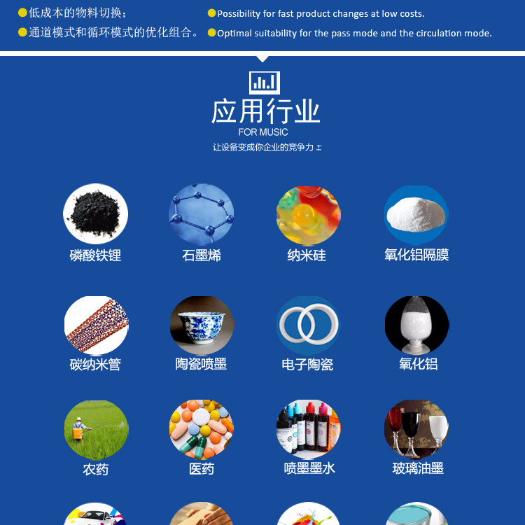 WSG內冷卻高粘度錐形珠磨機_06.jpg