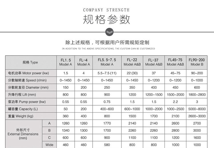 分散機(jī)_03.jpg