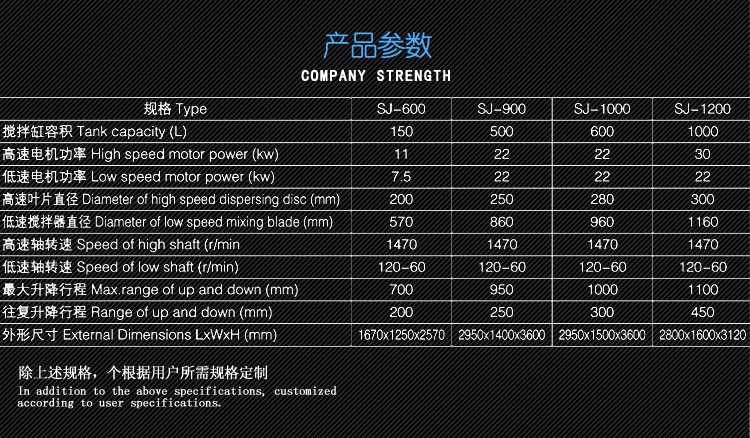 雙軸碟片攪拌機_04.jpg