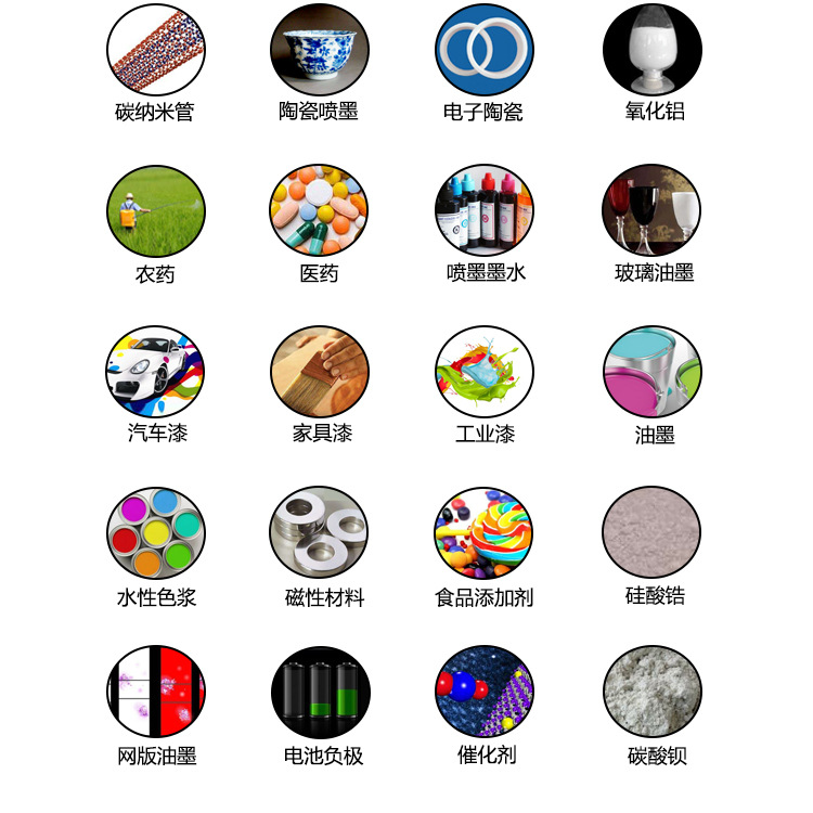 多功能強力分散機_10