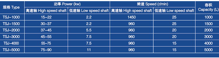 真空分散機(jī)_03.jpg