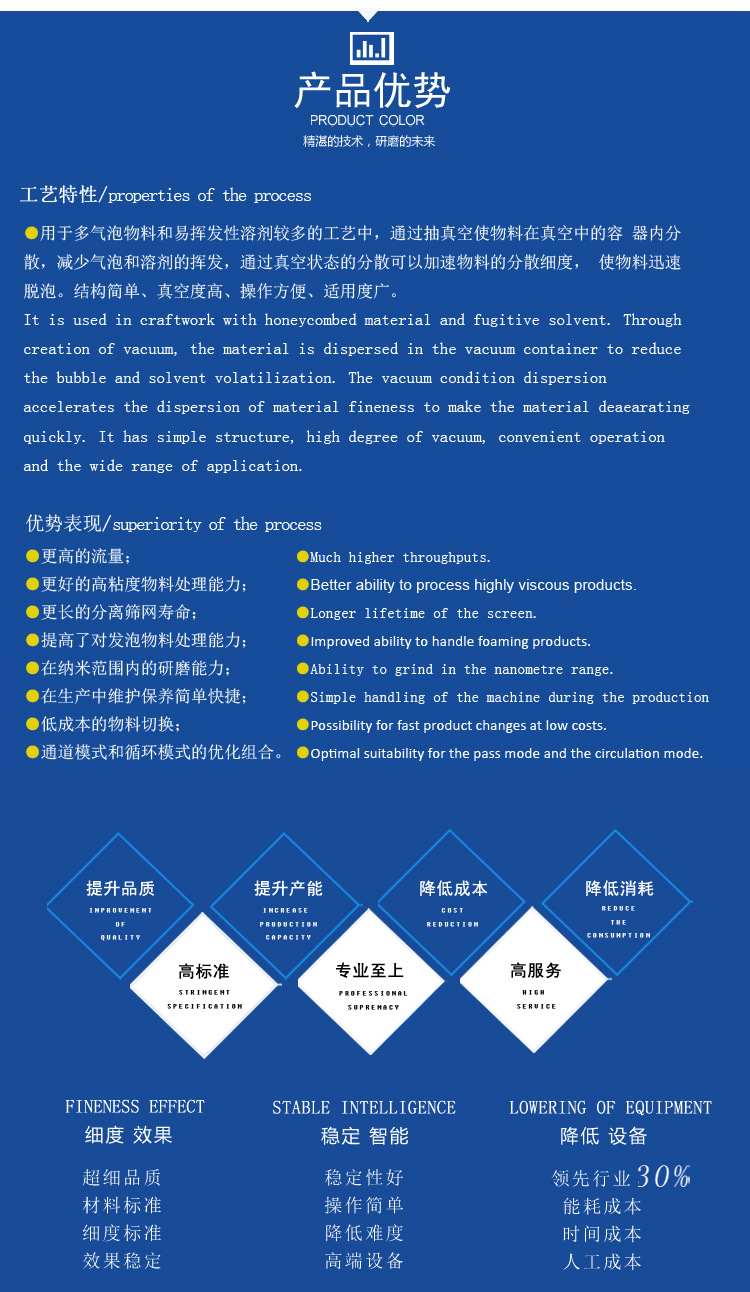 真空分散機(jī)_08.jpg