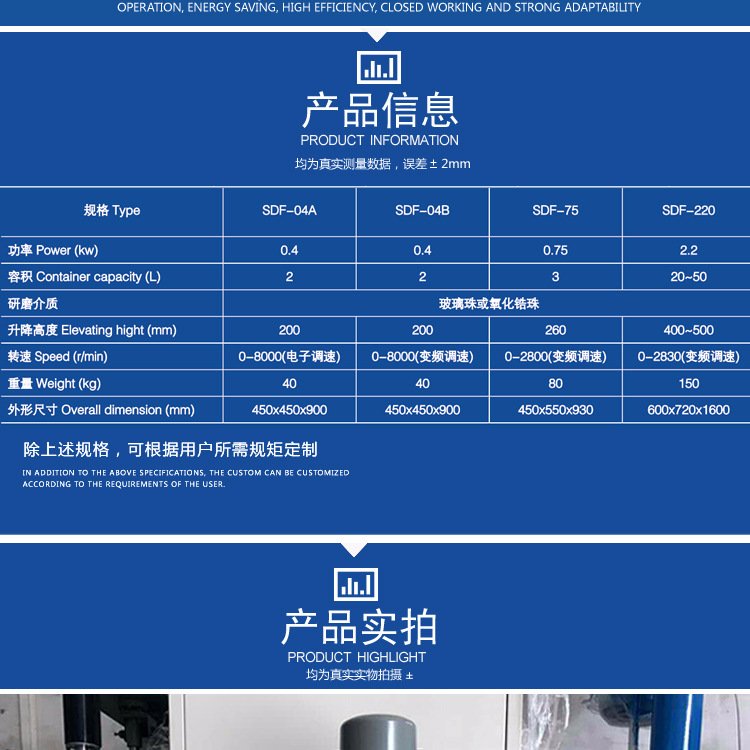 SDF多功能砂磨分散攪拌機(jī)_02.jpg