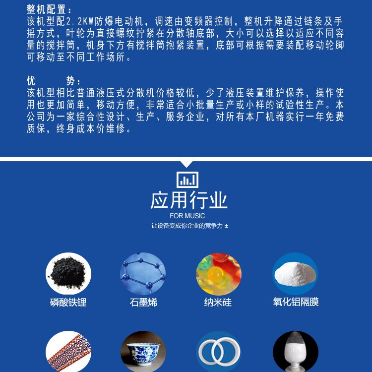 2.2千瓦分散機(jī)_08.jpg