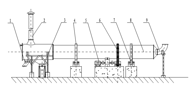 回轉(zhuǎn)式消化機(jī)圖紙圖片1.png