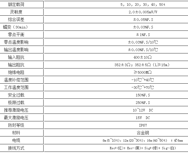 QQ圖片20190505134248.png
