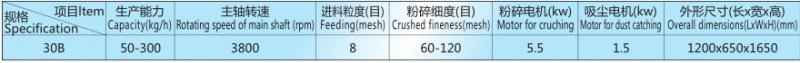 30B 吸塵粉碎機技術參數(shù).png