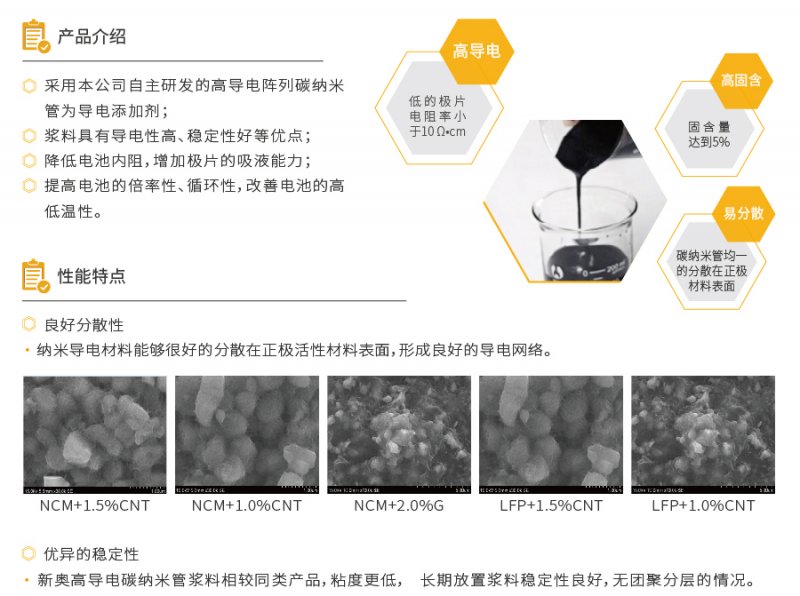 高導(dǎo)電碳納米管漿料