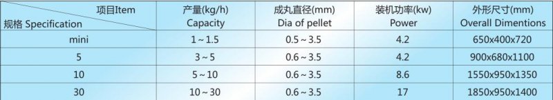 JW 技術(shù)參數(shù).jpg