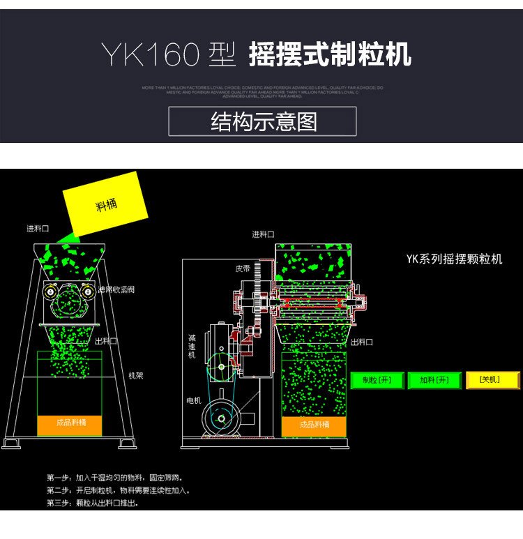 搖擺造粒機(jī)