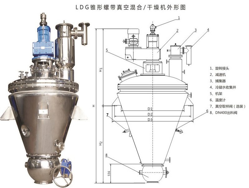 螺帶真空干燥機(jī)