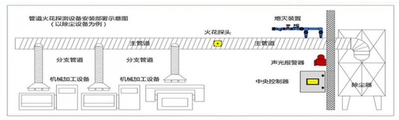 安裝方式02.png