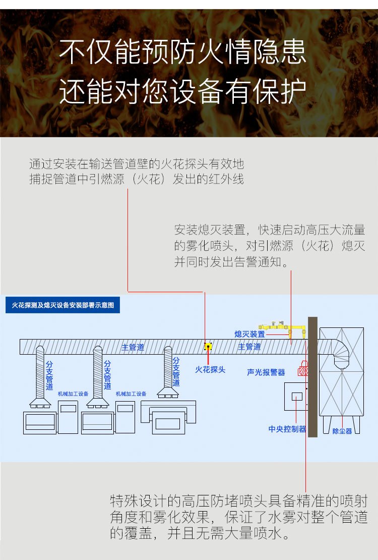 安裝方式01.jpg