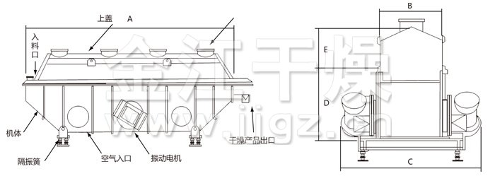 振動流化床干燥機