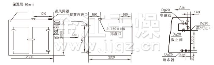 熱風(fēng)循環(huán)烘箱結(jié)構(gòu)示意圖